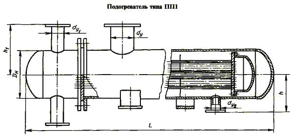 Чертеж 2